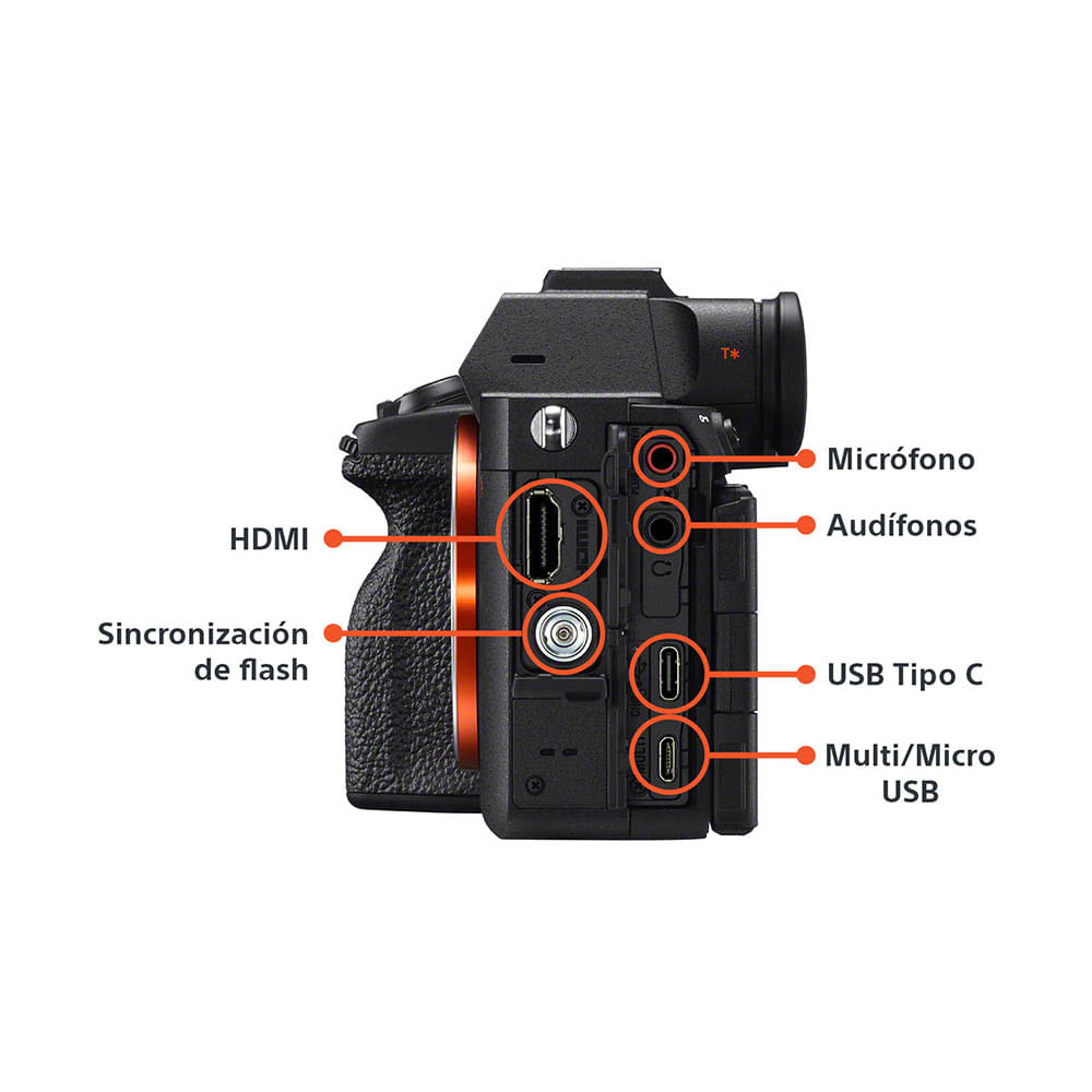 Sony a7R V Cuerpo Negro, foto 3