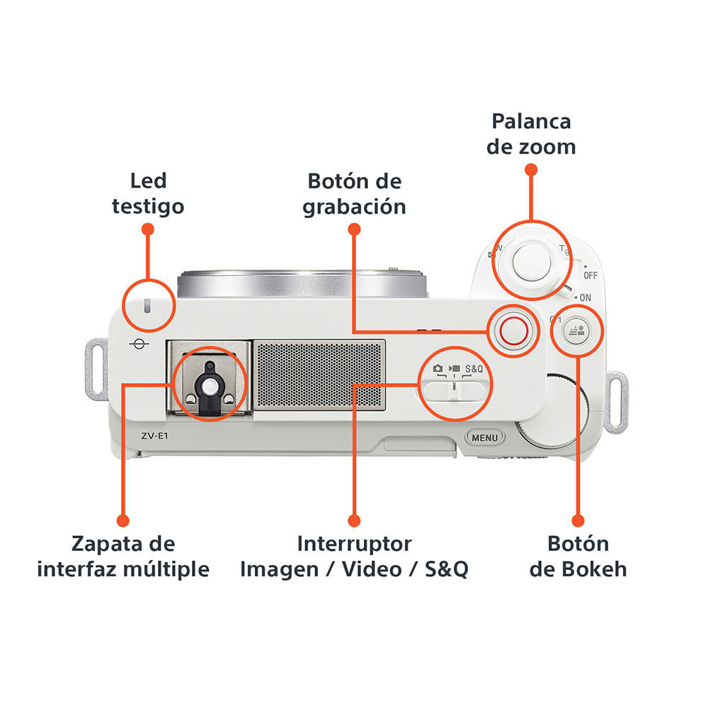 Sony ZV-E1 Cuerpo Blanco, foto 4