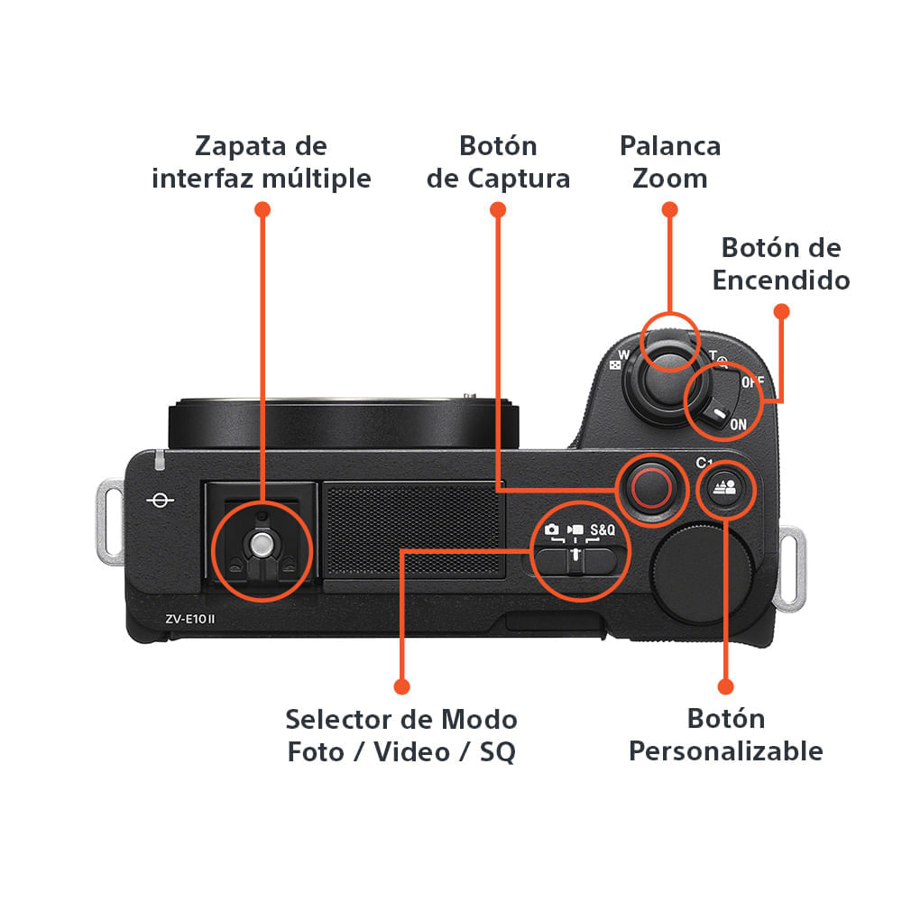 Sony ZV-E10 II Cuerpo Negro, foto 3