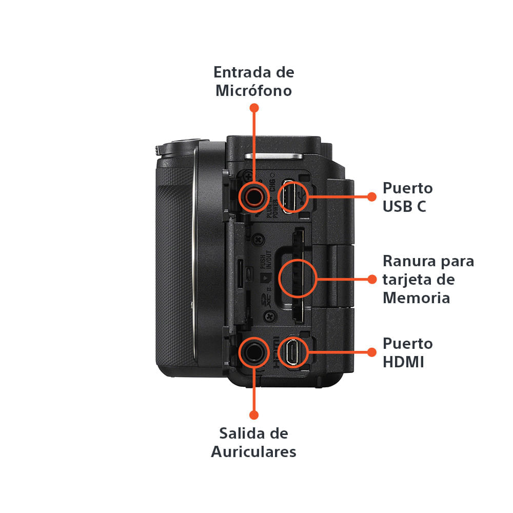 Sony ZV-E10 II Cuerpo Negro, foto 4