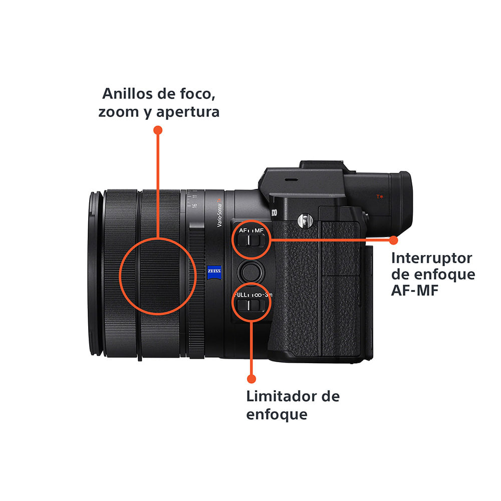 Sony RX10 V Negro, foto 3