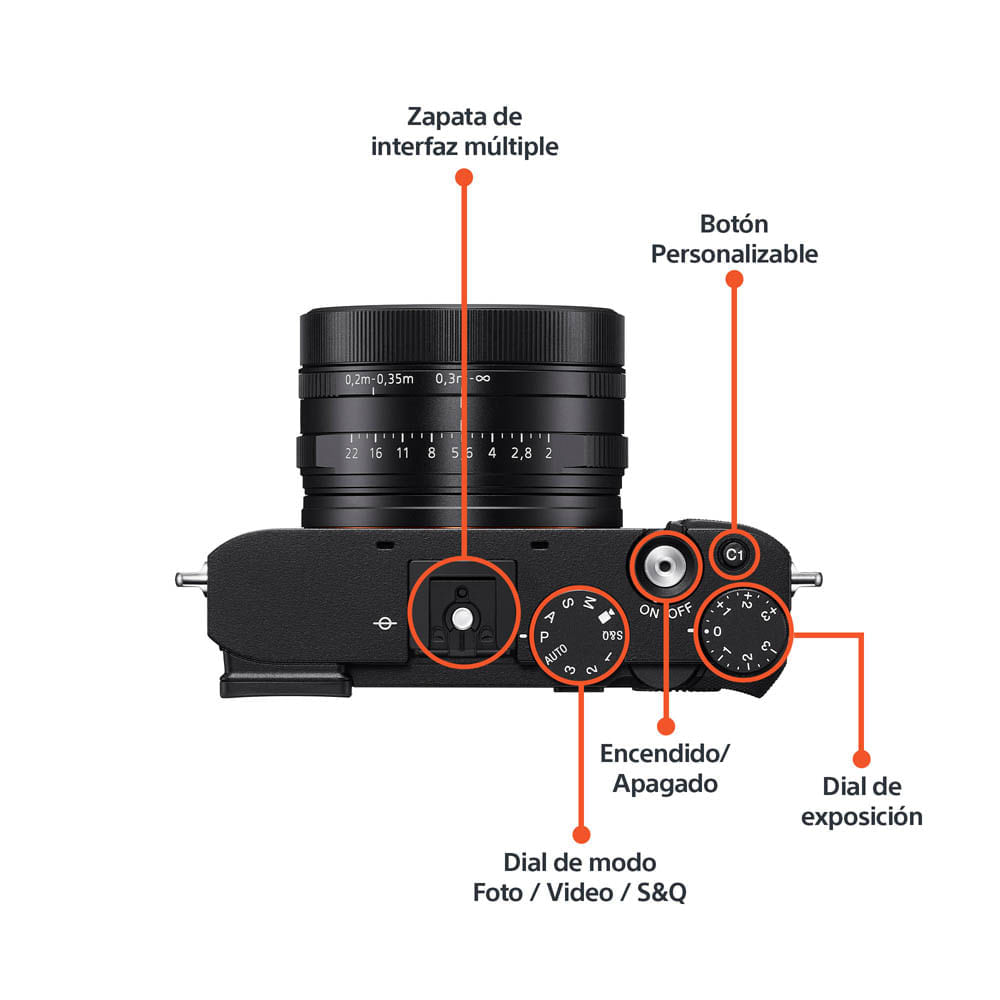 Sony RX1R III Negro, foto 3